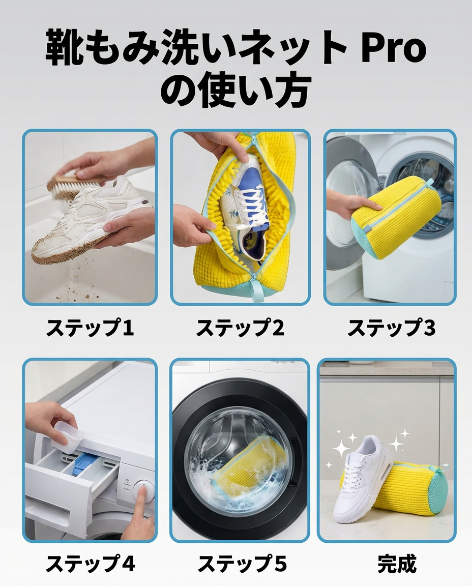 使い方 5ステップ