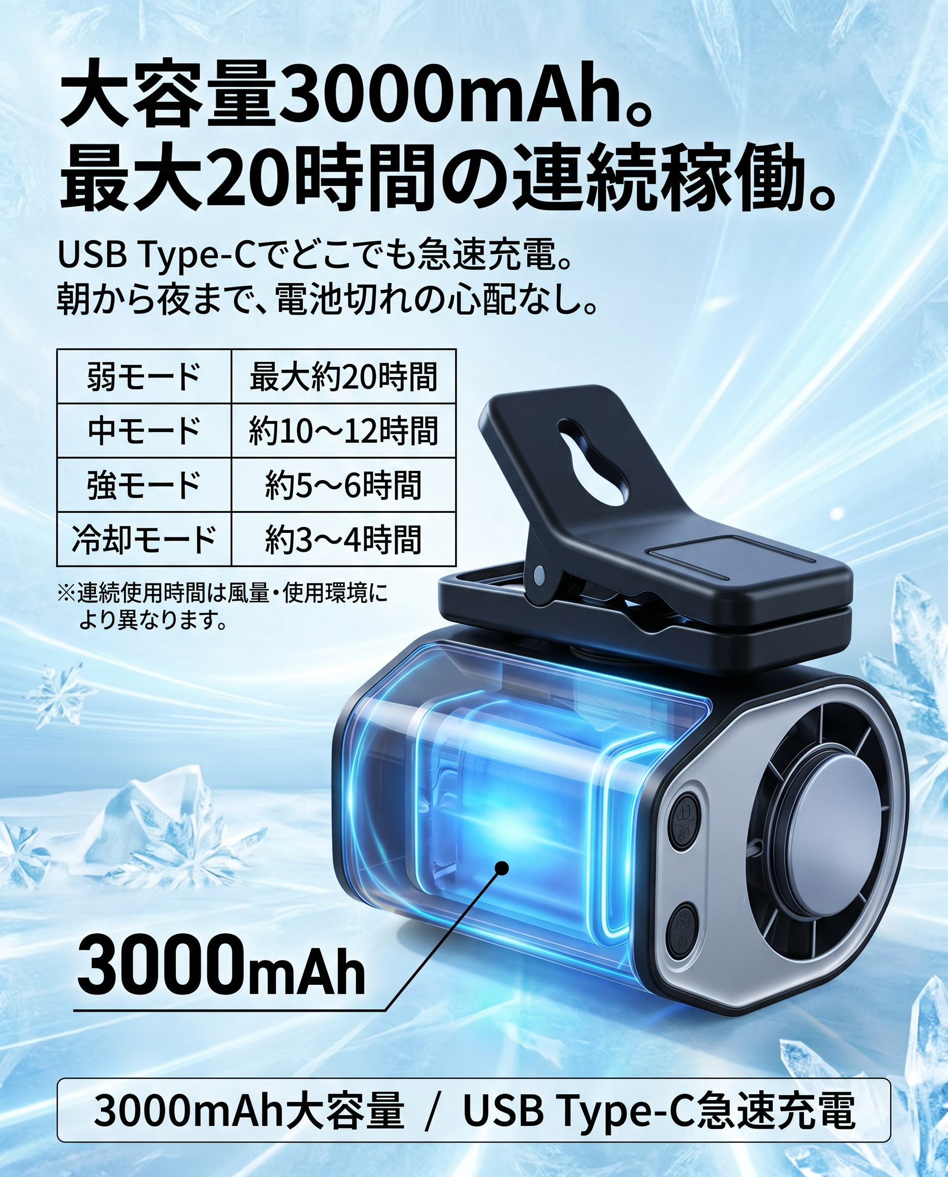 取り外し可能なブラケット 360度回転式