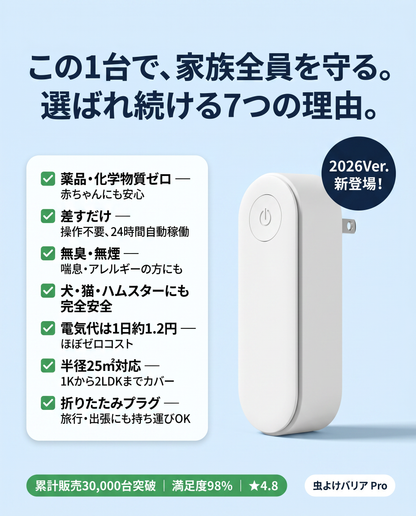虫よけバリア Pro（むしよけバリア プロ）