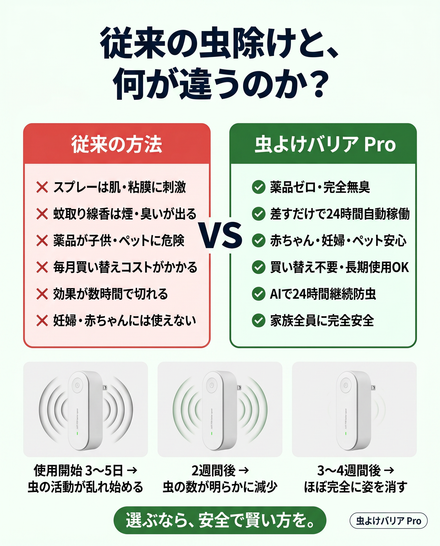 虫よけバリア Pro（むしよけバリア プロ）