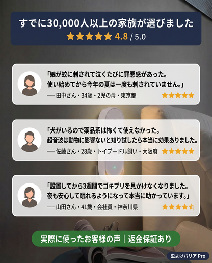 虫よけバリア Pro（むしよけバリア プロ）